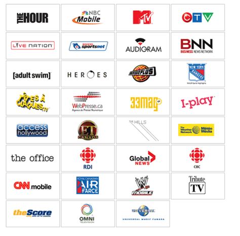 on which rogers chanel is cnn|rogers discontinued channels.